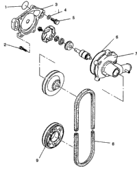 Water Pump Xlt , Xlt Sp E940667 & Xlt Sks E940567