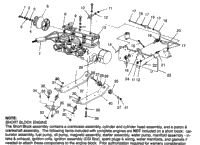 Engine Mounting Ultra Sp