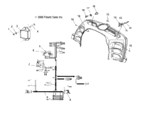 Body, Console, Electrical Components, & Harnesses