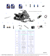 *Service And Maintenance Page*