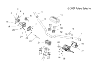 Steering, Handlebar Mounting & Controls