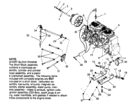 Engine Mounting Xlt