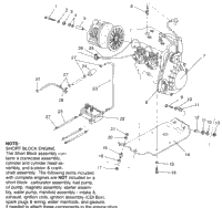 Engine Mounting Sport 0960443, Sport Touring & European Sport Tou