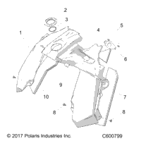 Body, Console