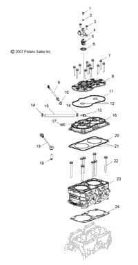 Engine, Cylinder