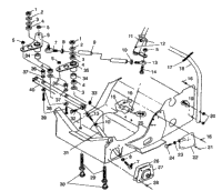 Steering