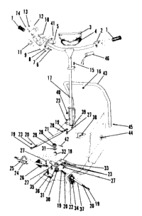Steering