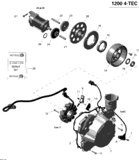 Magneto And Electric Starter