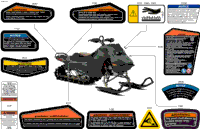 Body - Warning Decals