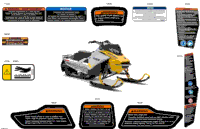 Body - Warning Decals
