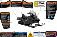 Body - Warning Decals
