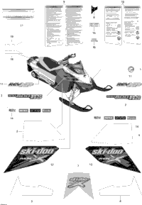 Decals
