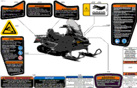 Body - Warning Decals