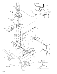 Steering System