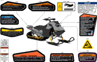 Body - Warning Decals