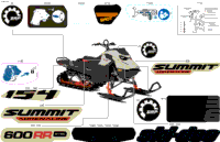 Body - Decals