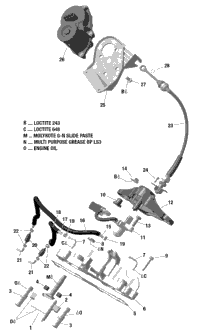 Rave Valve