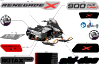 Body - Decals