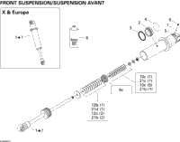 Take Apart Shock, Front X & Europe