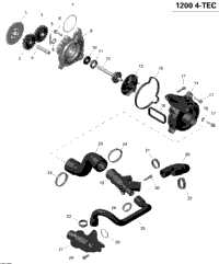 Engine Cooling 2