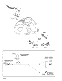 Console Harness