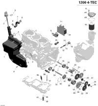 Engine Lubrication - 1200Itc 4-Tec