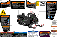 Body - Warning Decals