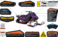 Body - Warning Decals