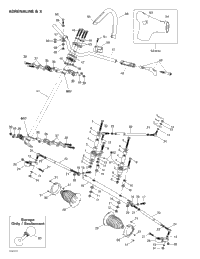 Steering System (Adrenaline And X)