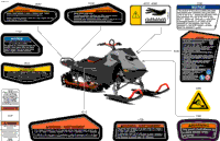 Body - Warning Decals