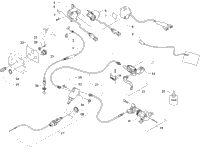 Controls