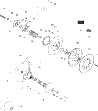 Pulley System