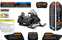 Body - Warning Decals
