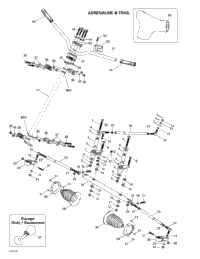Steering System (Adrenaline And Trail)