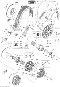 Pulley System