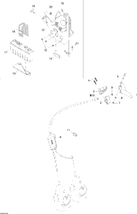 Mpem, Dpm And Throttle