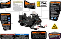 Body - Warning Decals