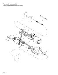 Electric Starter (For Electric Models Only)
