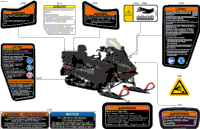 Body - Warning Decals