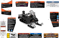 Body - Warning Decals