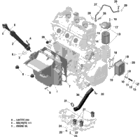 Rotax - Engine Lubrication