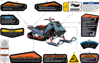 Body - Warning Decals