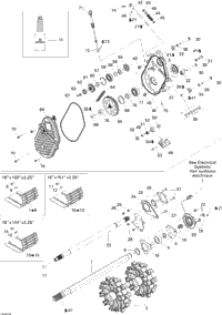 Drive System Xrs