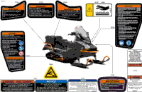 Body - Warning Decals