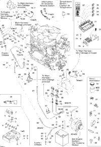 Electrical System