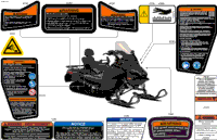 Body - Warning Decals