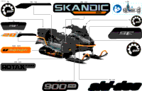 Body - Decals