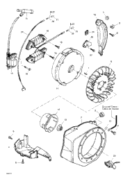 Ignition Coil, Cooling System