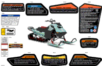 Body - Warning Decals
