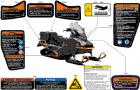 Body - Warning Decals